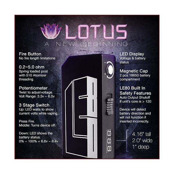 Lotus LE80 Box Mod Review