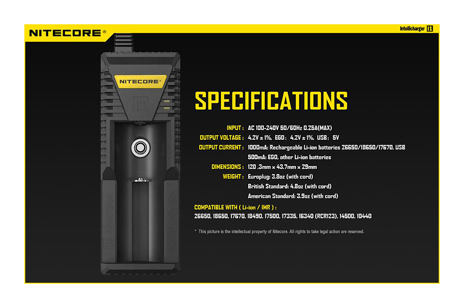 Nitecore – The Intellicharger i1 Review For Spinfuel eMagazine