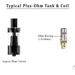 Plus-Ohm vs. Sub-Ohm vaping