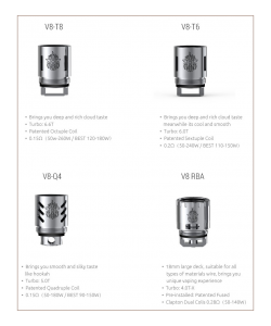 SMOK TFV8 Cloud Beast Tank Review by Spinfuel eMagazine