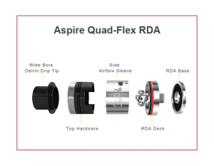 Aspire Quad-Flex Survival Kit Review Spinfuel VAPE eMagazine