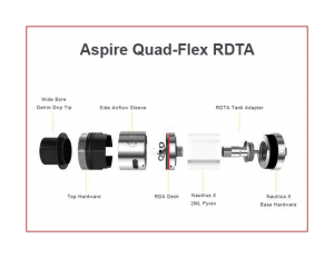 Aspire Quad-Flex Survival Kit Review Spinfuel VAPE eMagazine