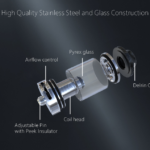 iJOY Tornado 150 Sub-Ohm RTA Tank - Spinfuel VAPE Magazine