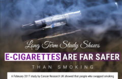 ancer Research UK Study Prove E-Cigarettes Safe – Infographic - Spinfuel VAPE Magazine