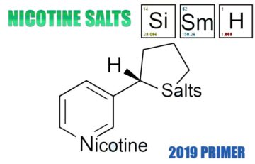 2019 NICOTINE SALTS PRIMER