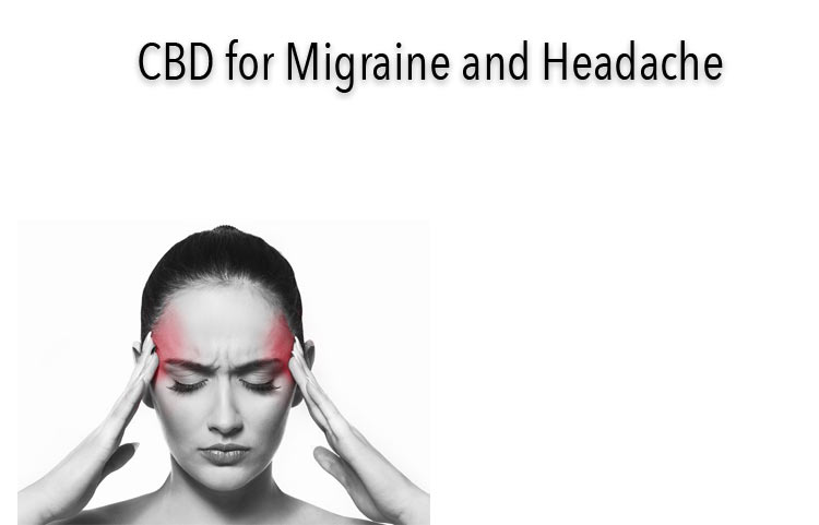 Headaches and Migraine Pain Helped with CBD