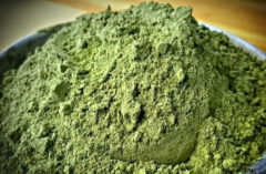TO CONSUME KRATOM WITH PROPER DOSAGE