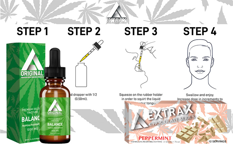 DELTA THC ‘THE JOURNEY THROUGH’ PART TWO