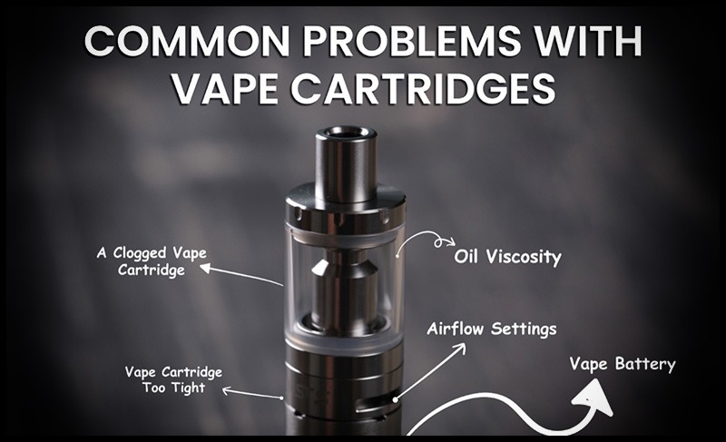 How to Fix Badly Clogged Delta-8 THC Vape Pens?