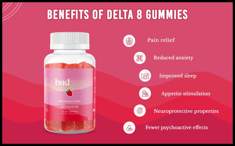 Are High Quality Delta 8 THC gummies Safe
