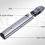 Uwell Caliburn A3S Pod System for 2023 and Beyond
