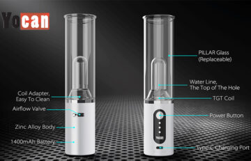 The Dab Rig from the Future? Yocan’s new Pillar is Incredible!