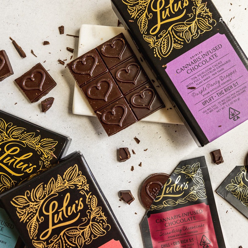 Edibles for Every Occasion: Choosing the Right Cannabis Treat