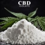 Separating Fact From Fiction: The Science of CBD Isolate