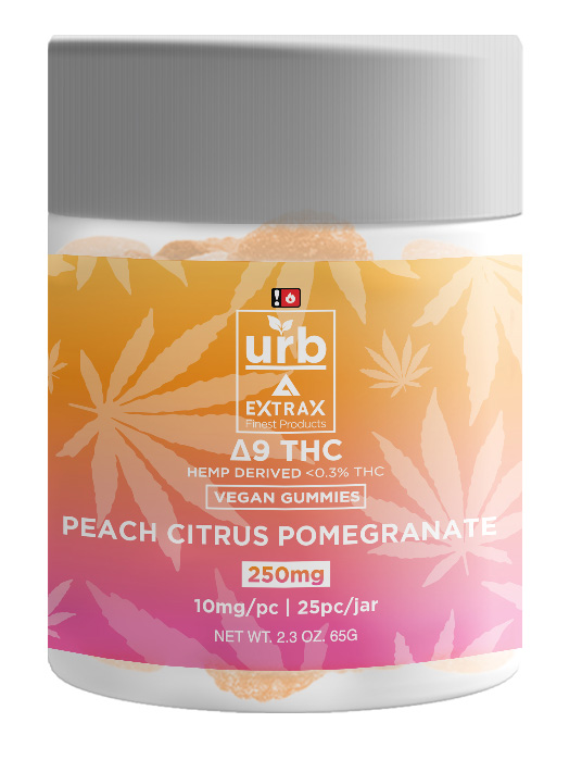 Delta THC – “The Journey Through” Part Three