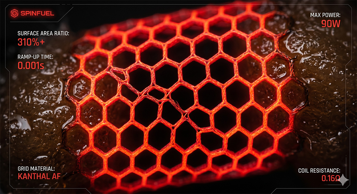 Mesh Piece