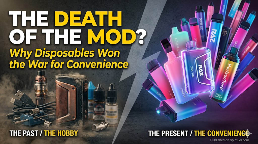THE DEATH OF THE MOD? Why Disposables Won the War for Convenience